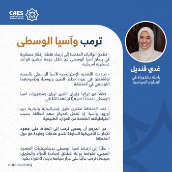 ترمب وآسيا الوسطى