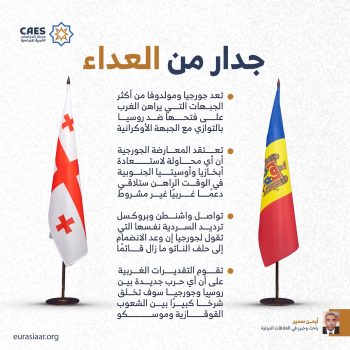 جدار من العداء