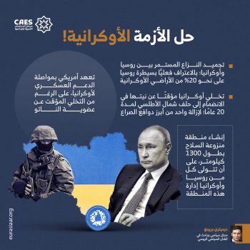 حل الأزمة الأوكرانية!