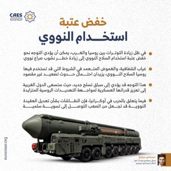 خفض عتبة استخدام النووي