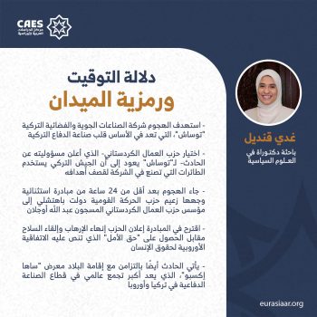 دلالة التوقيت ورمزية الميدان