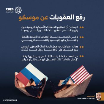 رفع العقوبات عن موسكو