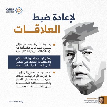 لإعادة ضبط العلاقات