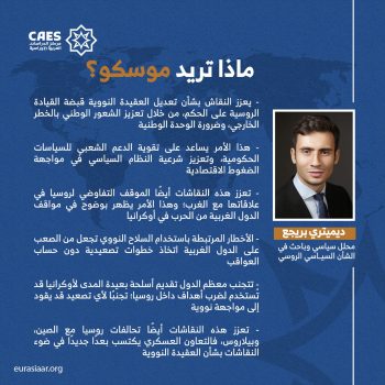 ماذا تريد موسكو؟