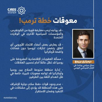 معوقات خطة ترمب!