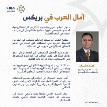 آمال العرب في بريكس