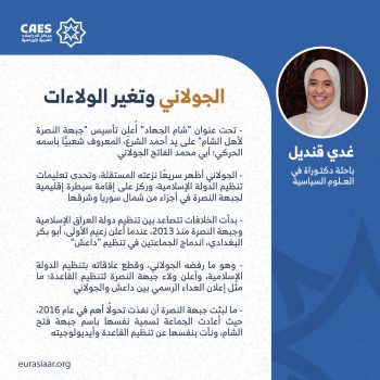 الجولاني وتغير الولاءات