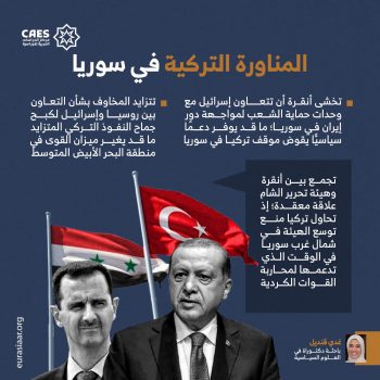 المناورة التركية في سوريا