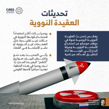 تحديثات العقيدة النووية