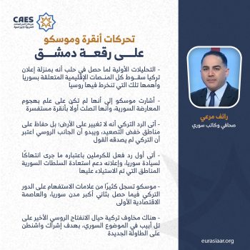 تحركات أنقرة وموسكو على رقعة دمشق