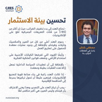 تحسين بيئة الاستثمار