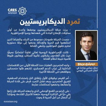 تمرد الديكابريستيين