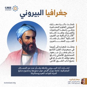 جغرافيا البيروني