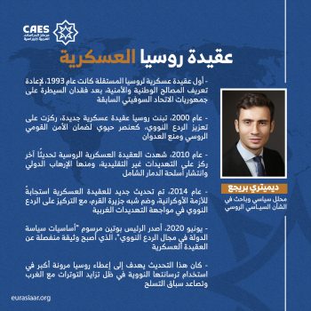 عقيدة روسيا العسكرية