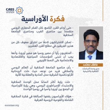 فكرة الأوراسية