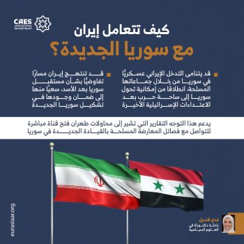 كيف تتعامل إيران مع سوريا الجديدة؟