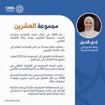 مجموعة العشرين