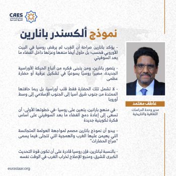 نموذج ألكسندر بانارين