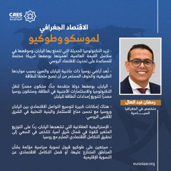 الاقتصاد الجغرافي لموسكو وطوكيو