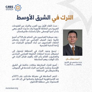 الترك في الشرق الأوسط