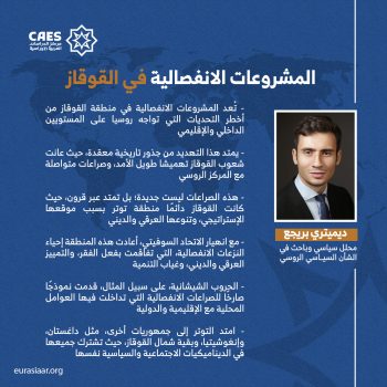 المشروعات الانفصالية في القوقاز