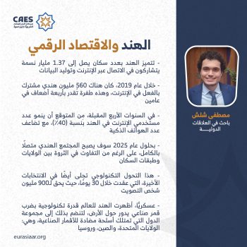 الهند والاقتصاد الرقمي