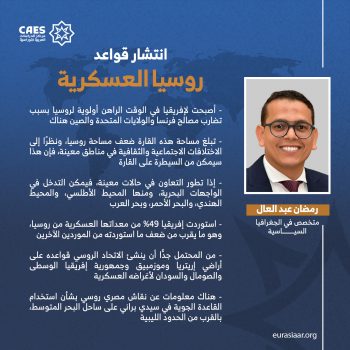 انتشار قواعد روسيا العسكرية