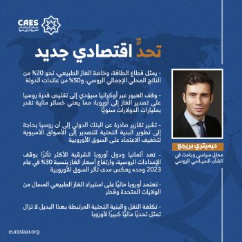 تحدًٌ اقتصادي جديد