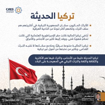 تركيا الحديثة