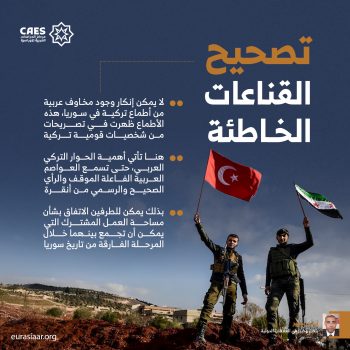 تصحيح القناعات الخاطئة