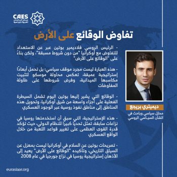 تفاوض الوقائع على الأرض