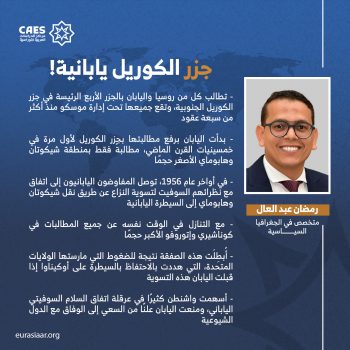 جزر الكوريل يابانية!