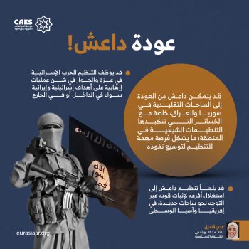 عودة داعش!