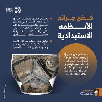 فضح جرائم الأنظمة الاستبدادية