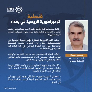 قنصلية الإمبراطورية الروسية في بغداد