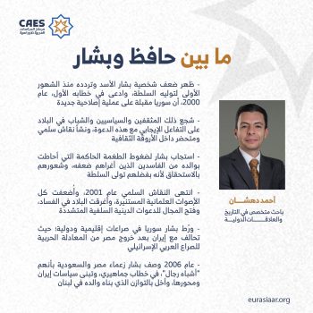 ما بين حافظ وبشار