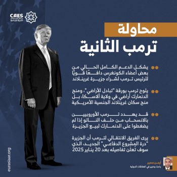 محاولة ترمب الثانية