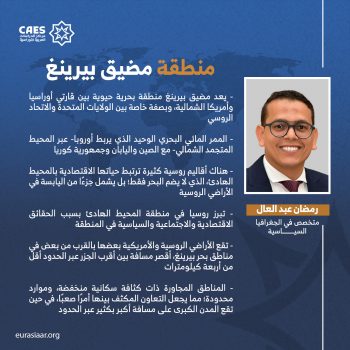 منطقة مضيق بيرينغ