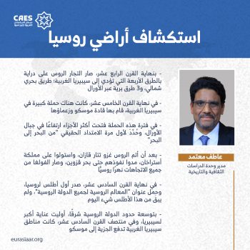 استكشاف أراضي روسيا