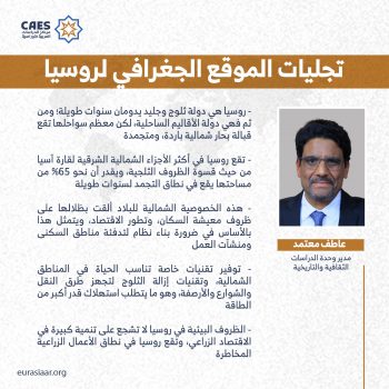 تجليات الموقع الجغرافي لروسيا