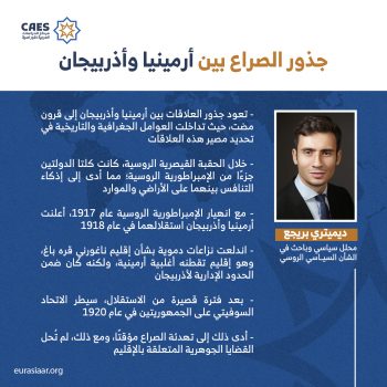 جذور الصراع بين أرمينيا وأذربيجان