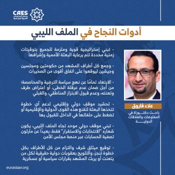 أدوات النجاح في الملف الليبي