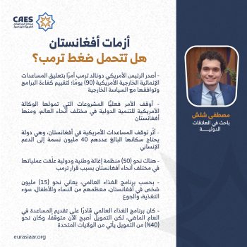 أزمات أفغانستان.. هل تتحمل ضغط ترمب؟