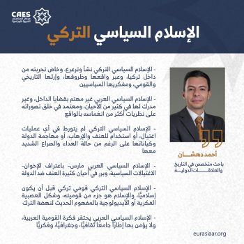 الإسلام السياسي التركي