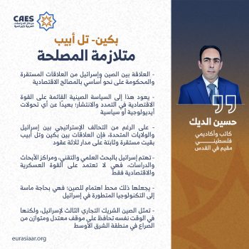 بكين- تل أبيب متلازمة المصلحة