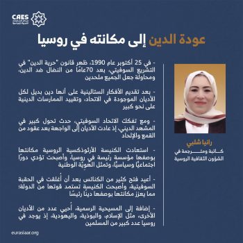 عودة الدين إلى مكانته في روسيا