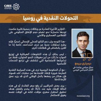 التحولات النقدية في روسيا