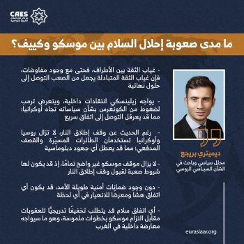 ما مدى صعوبة إحلال السلام بين موسكو وكييف؟