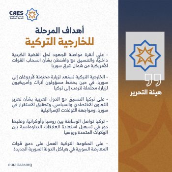 أهداف المرحلة للخارجية التركية