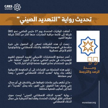 تحديث رواية “التهديد الصيني”